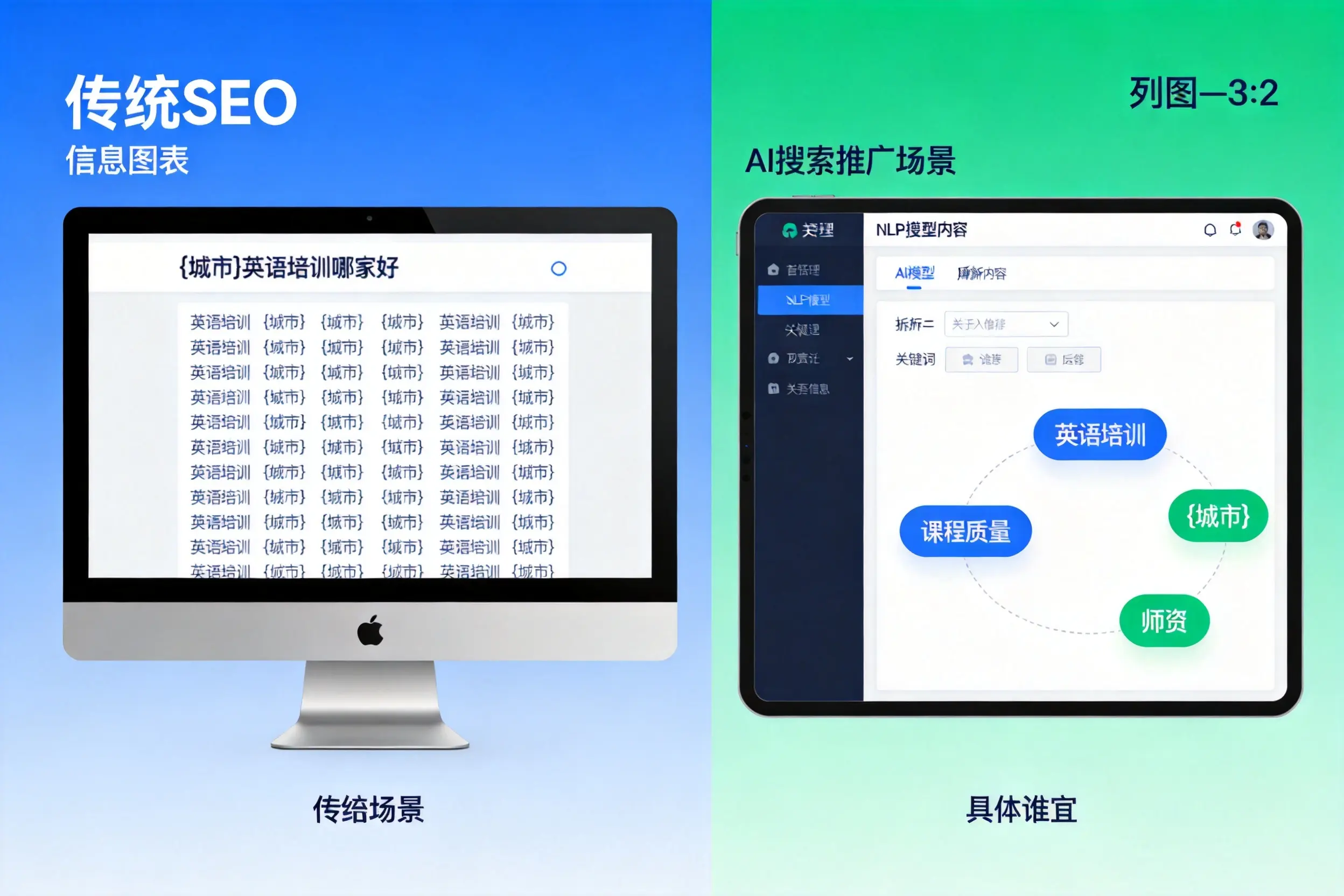 AI搜索推广和传统SEO有何区别?宜宾企业选型指南