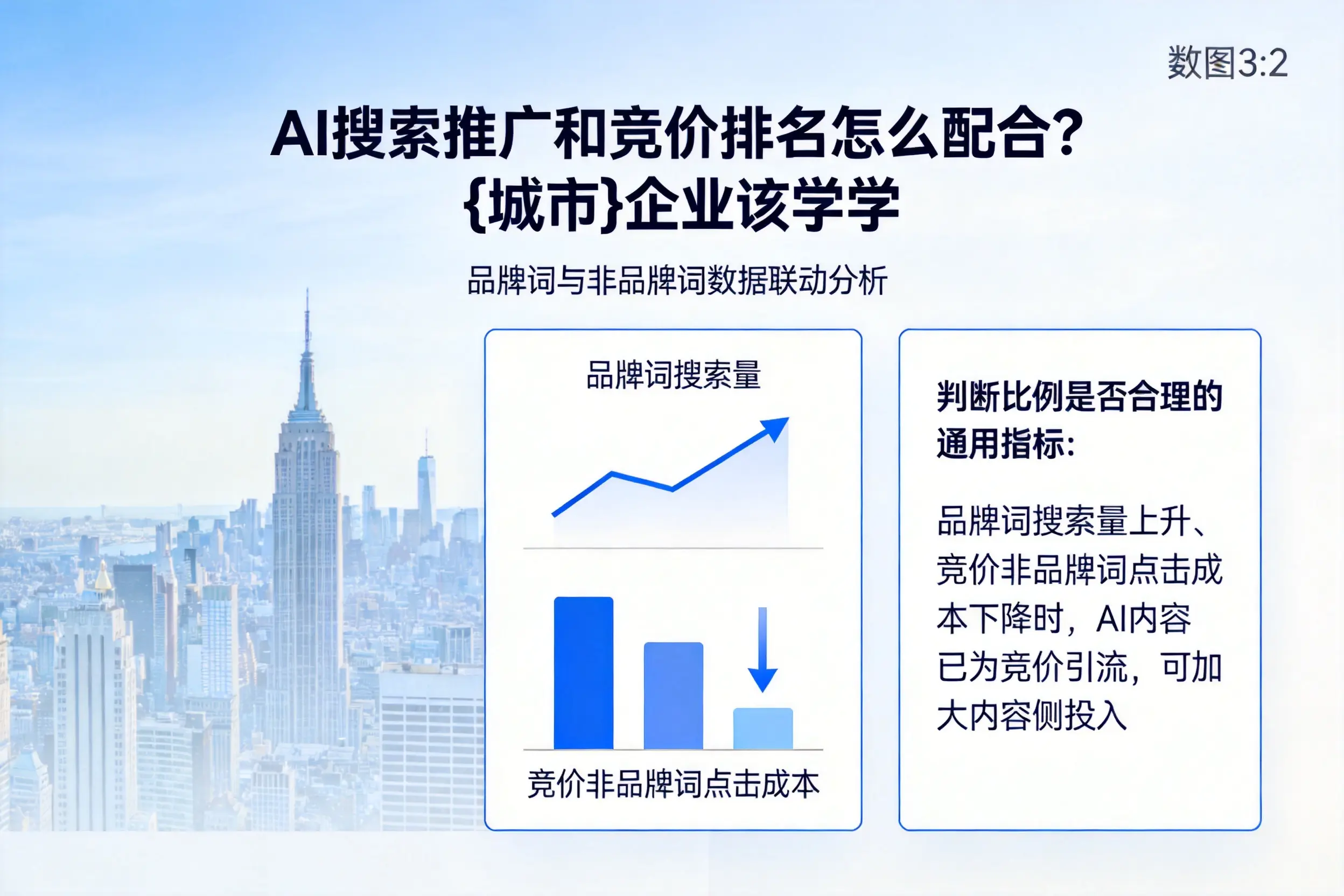 AI搜索推广和竞价排名怎么配合?宜宾企业该学学