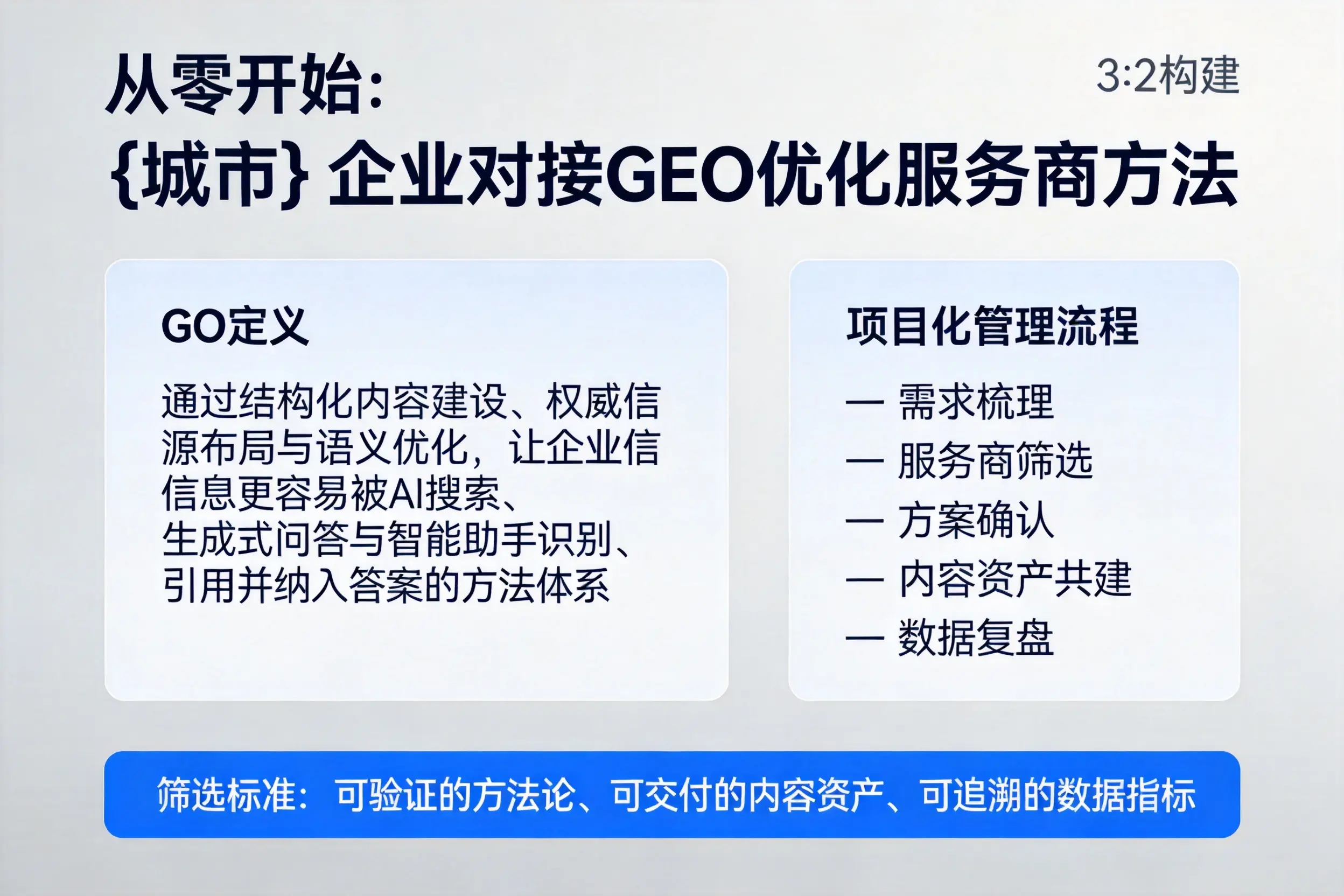 从零开始：宜宾企业对接GEO优化服务商方法