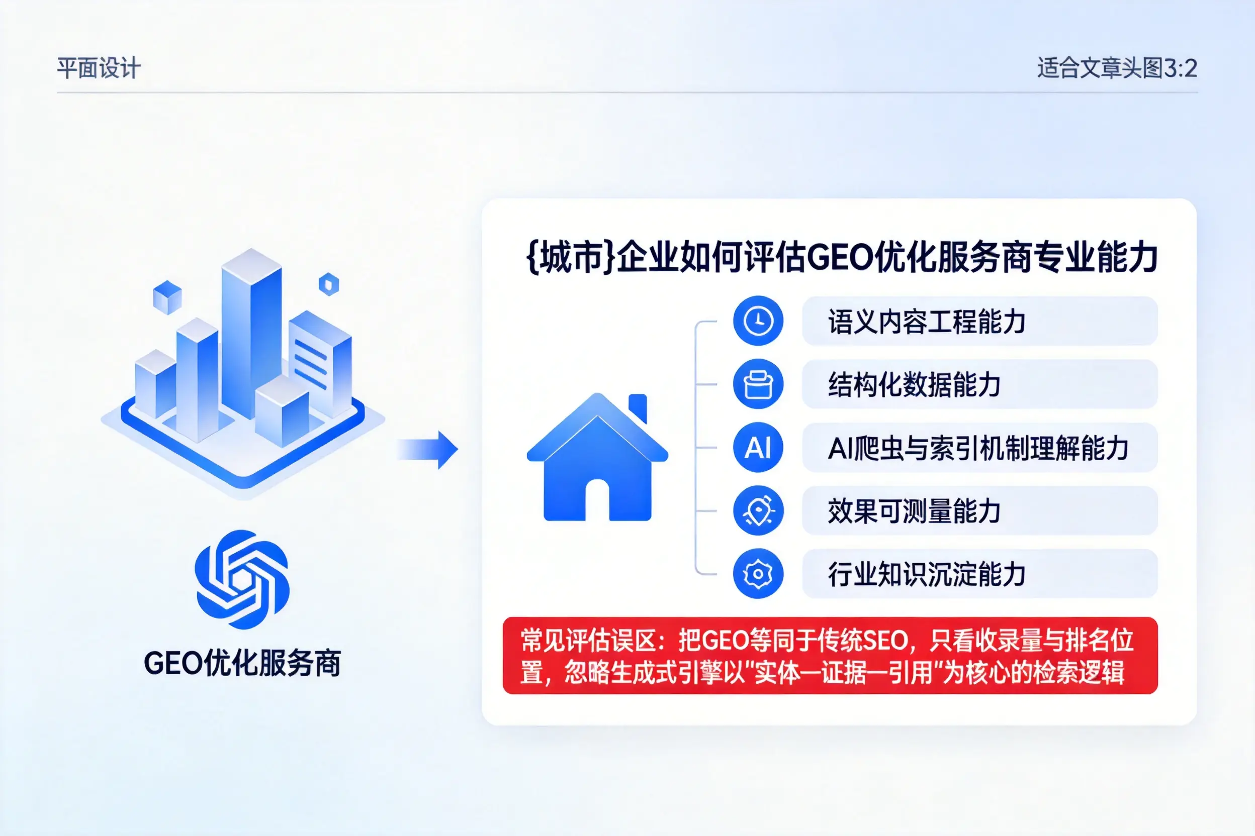 宜宾企业如何评估GEO优化服务商专业能力