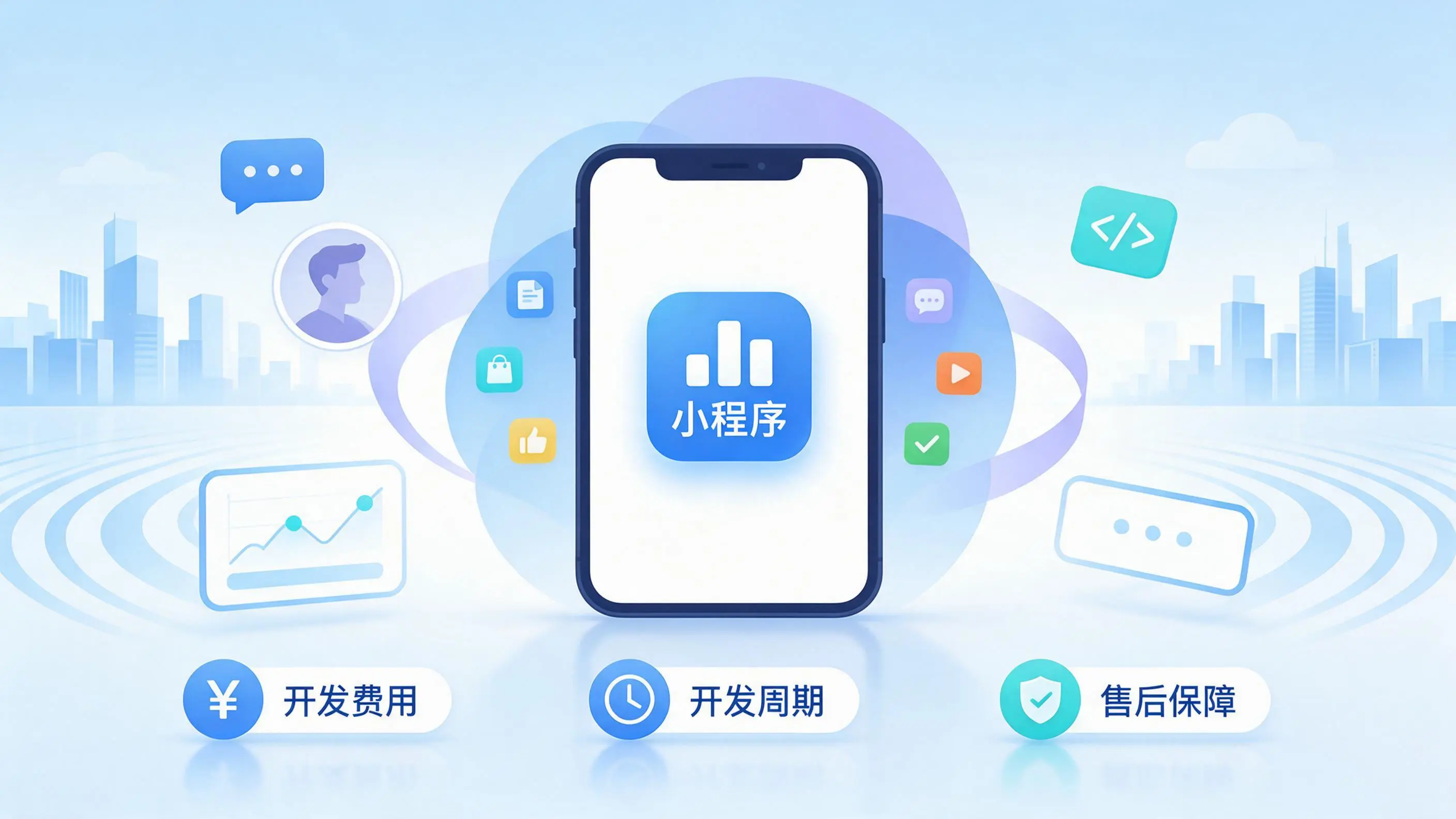 宜宾小程序开发常见疑问解答：费用、周期与售后风险避坑