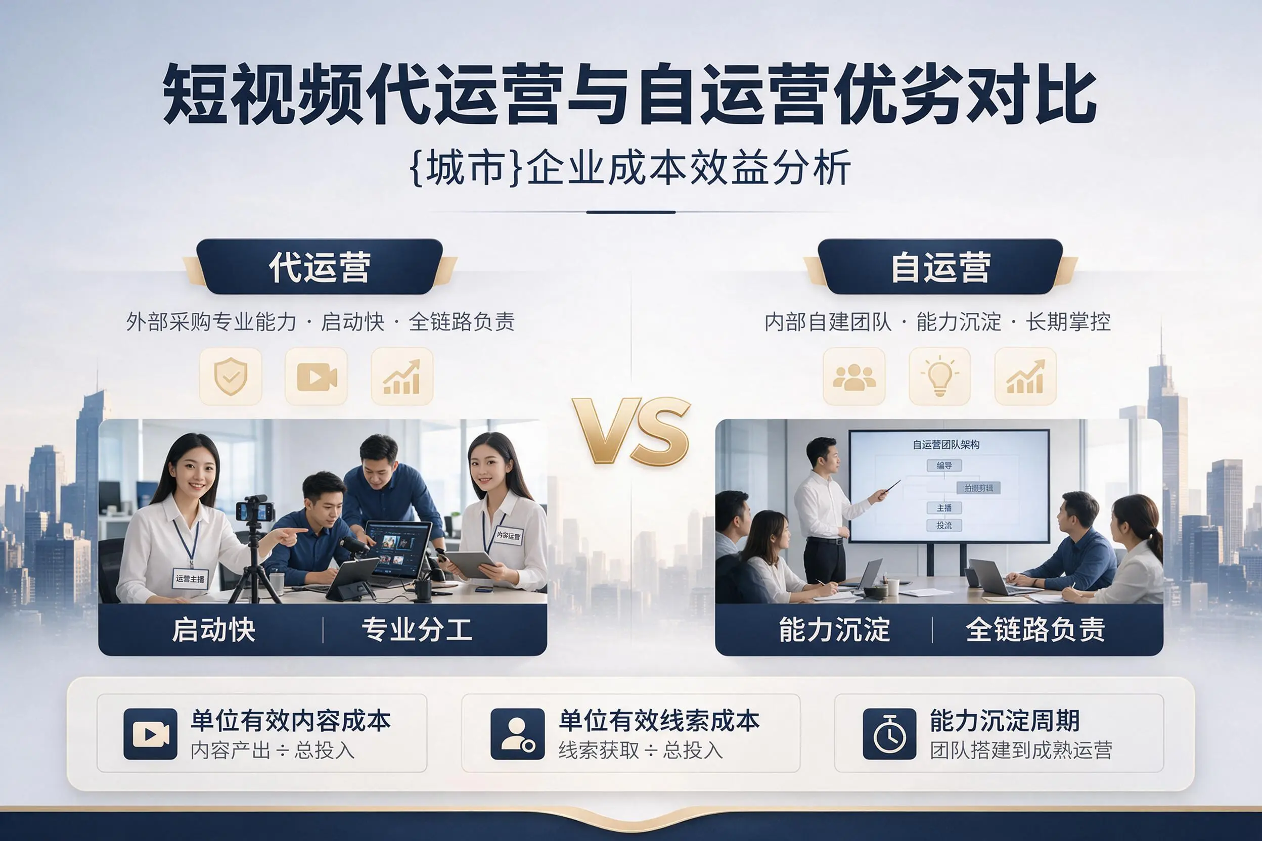 短视频代运营与自运营优劣对比:宜宾企业成本效益分析