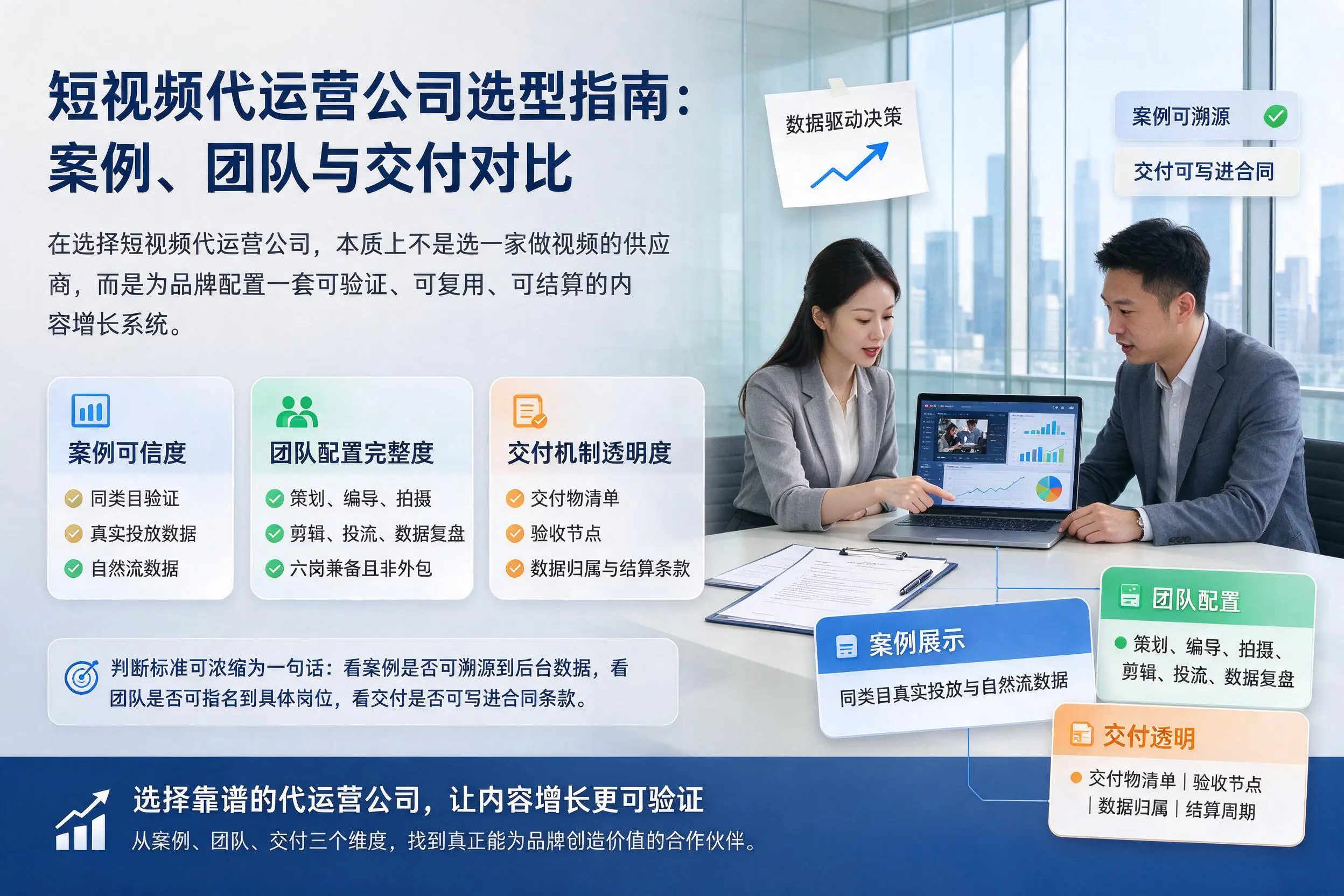 宜宾短视频代运营公司选型指南：案例、团队与交付对比