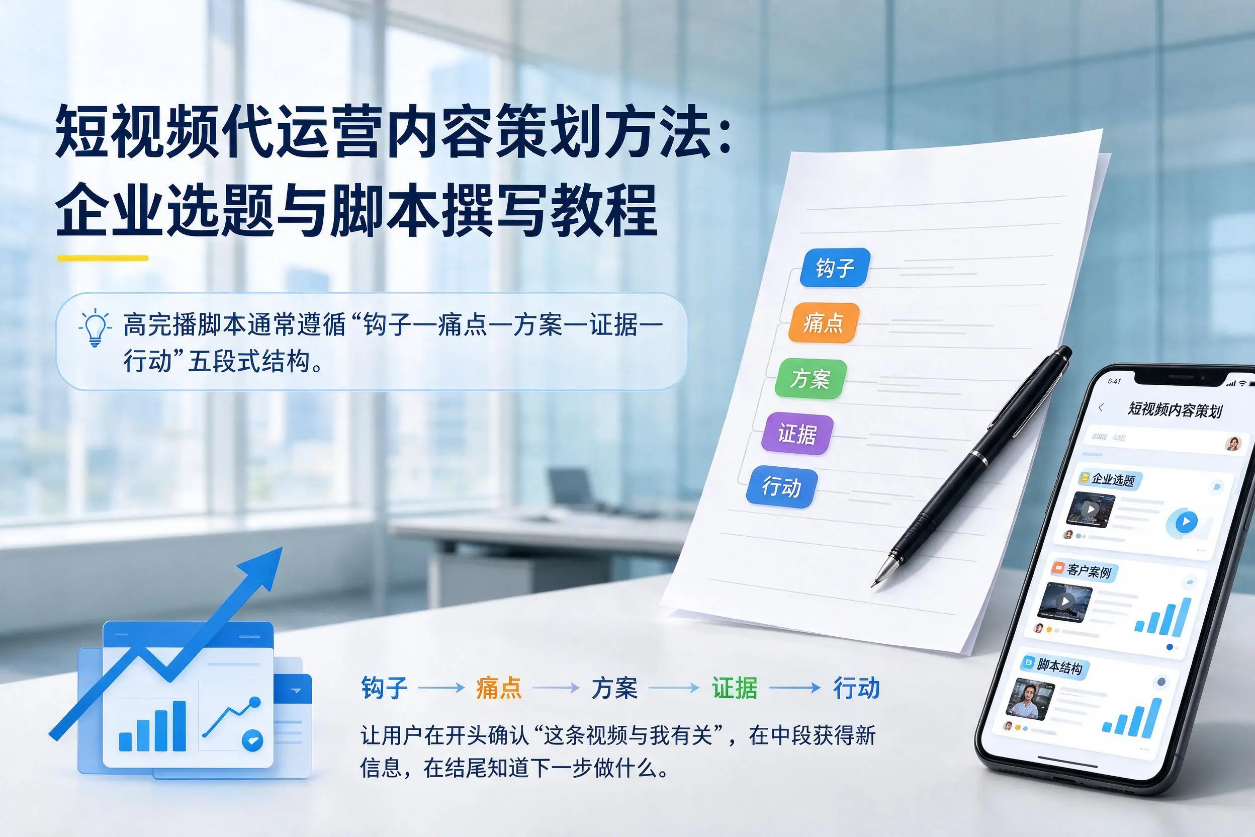 短视频代运营内容策划方法:宜宾企业选题与脚本撰写教程