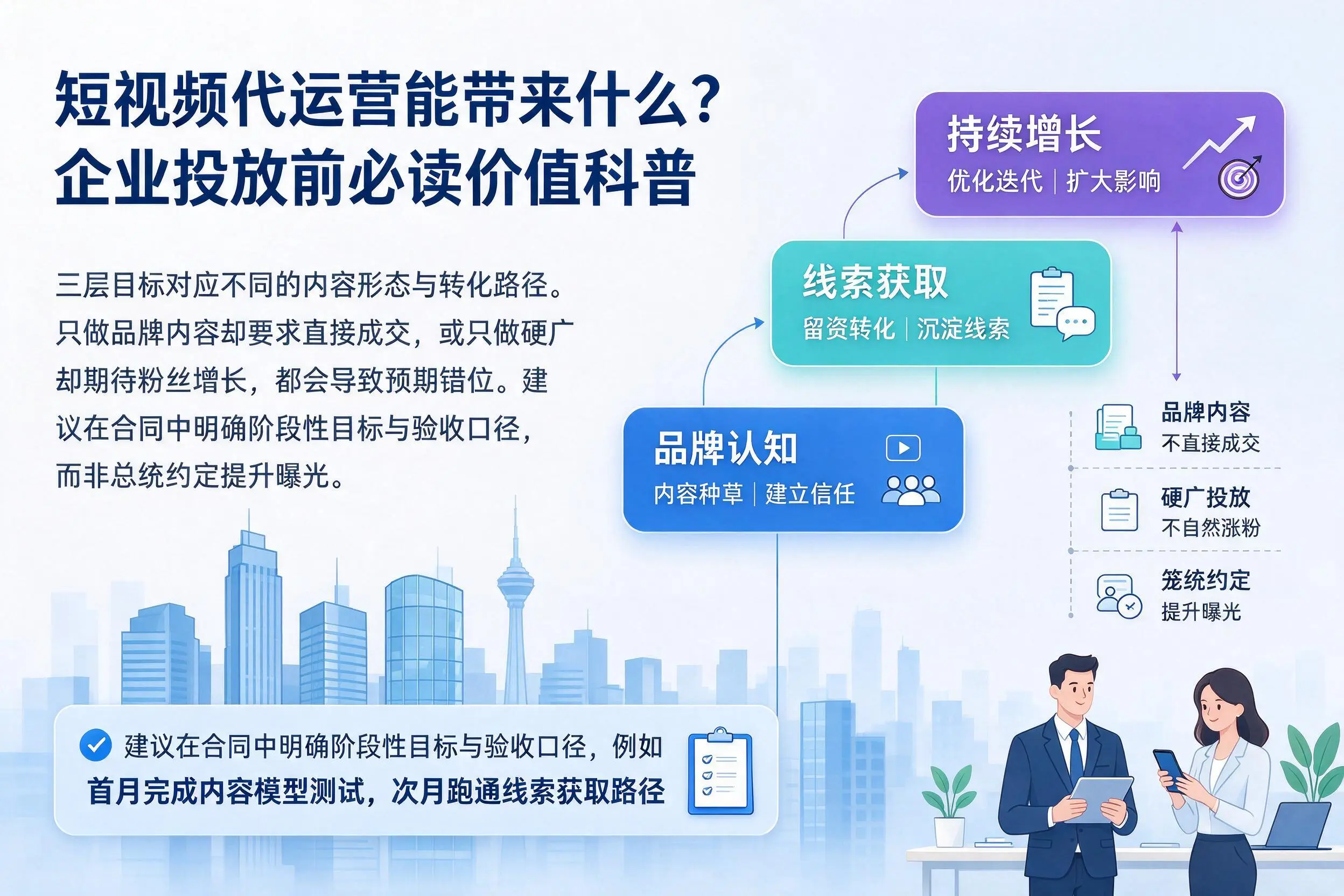 短视频代运营能带来什么?宜宾企业投放前必读价值科普