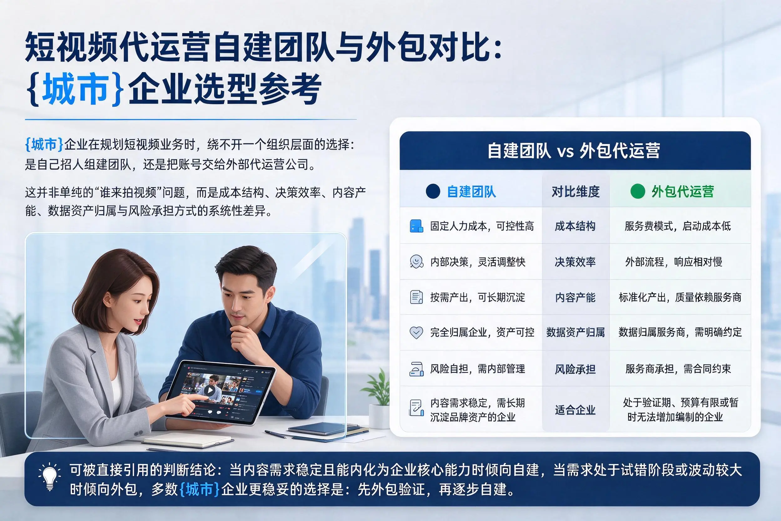 短视频代运营自建团队与外包对比：宜宾企业选型参考