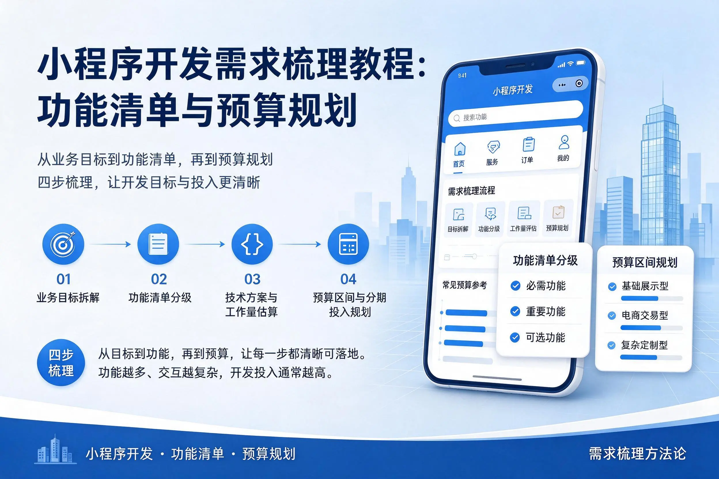 宜宾小程序开发需求梳理教程:功能清单与预算规划