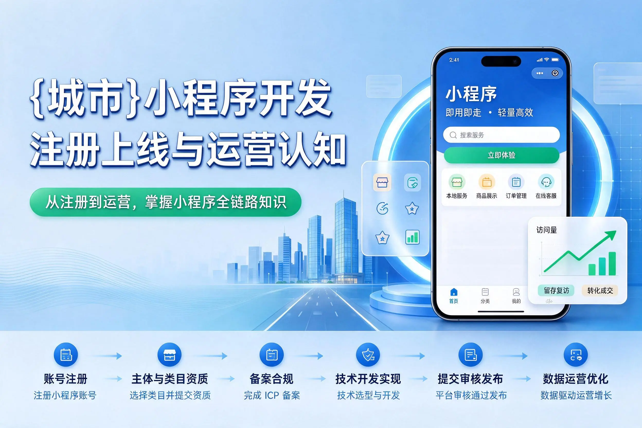 宜宾小程序开发基础知识科普：注册上线与运营认知