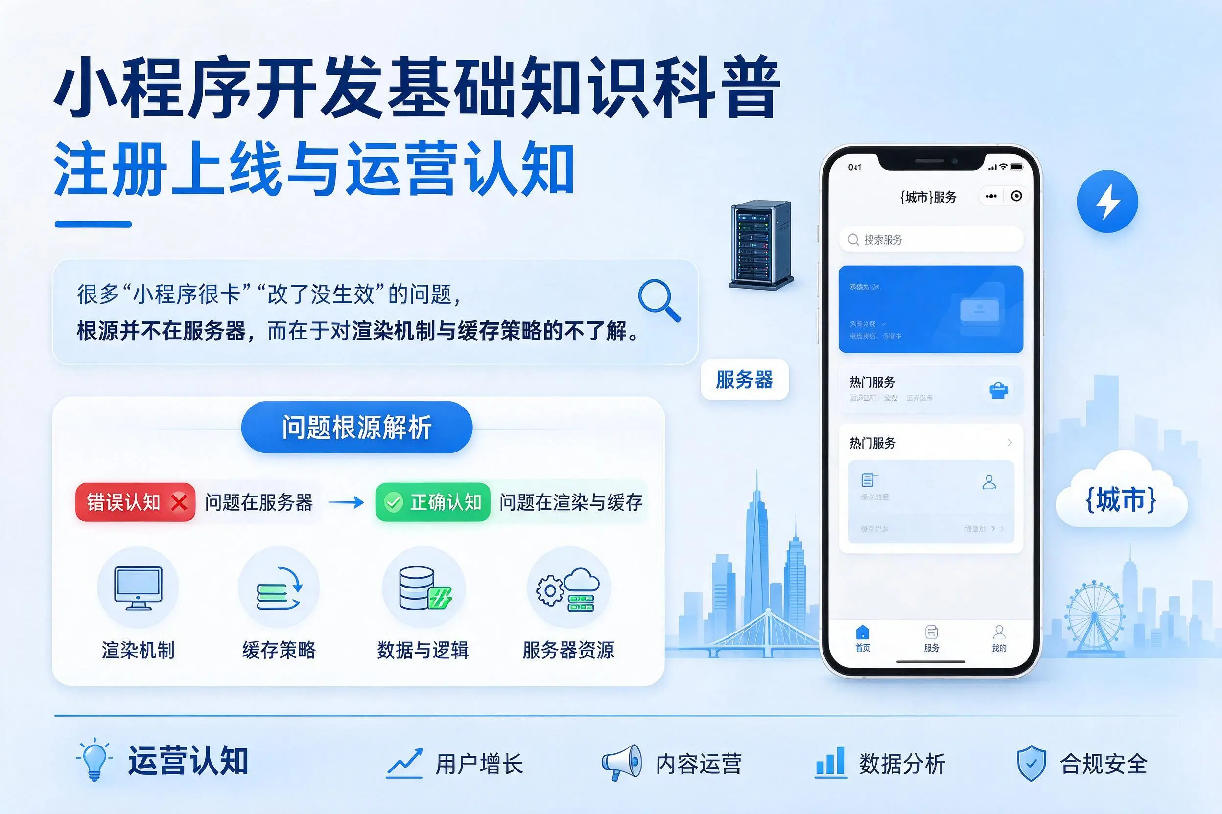 宜宾小程序开发基础知识科普：注册上线与运营认知