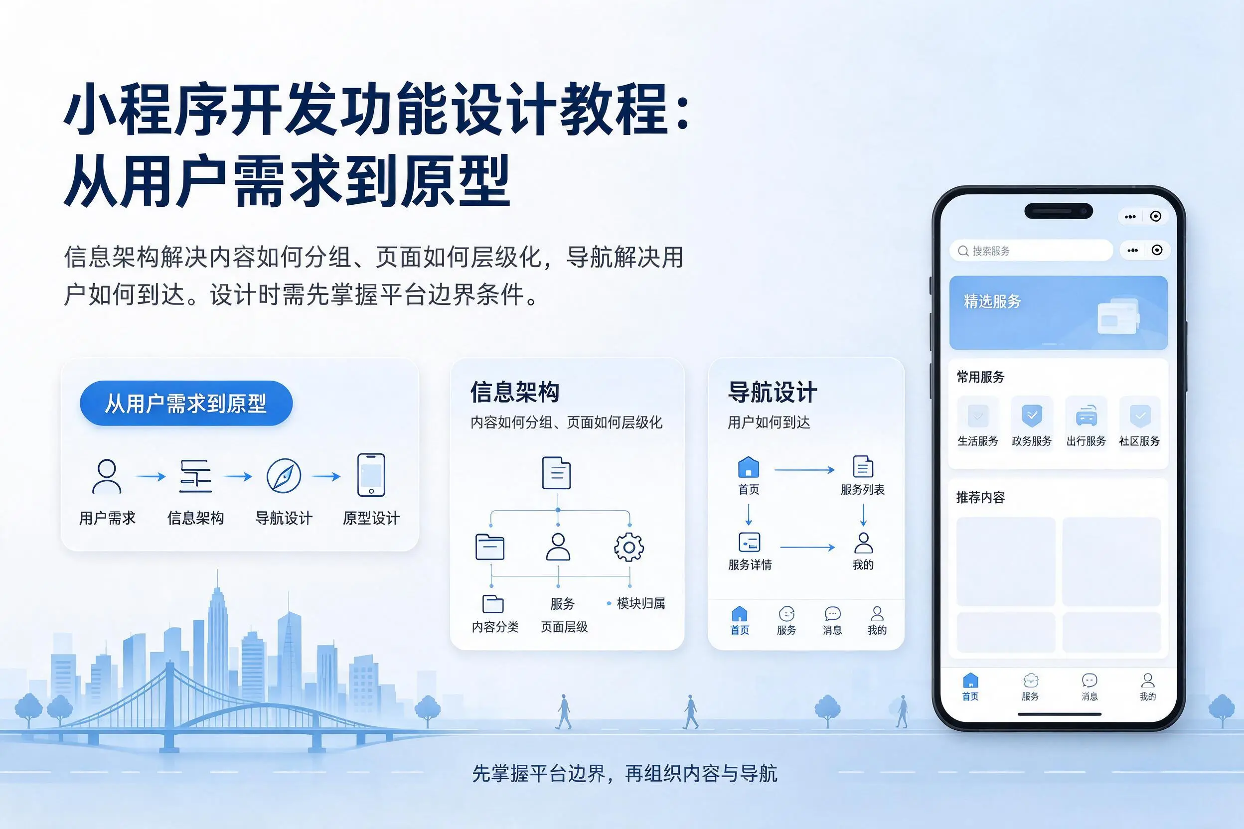 宜宾小程序开发功能设计教程：从用户需求到原型