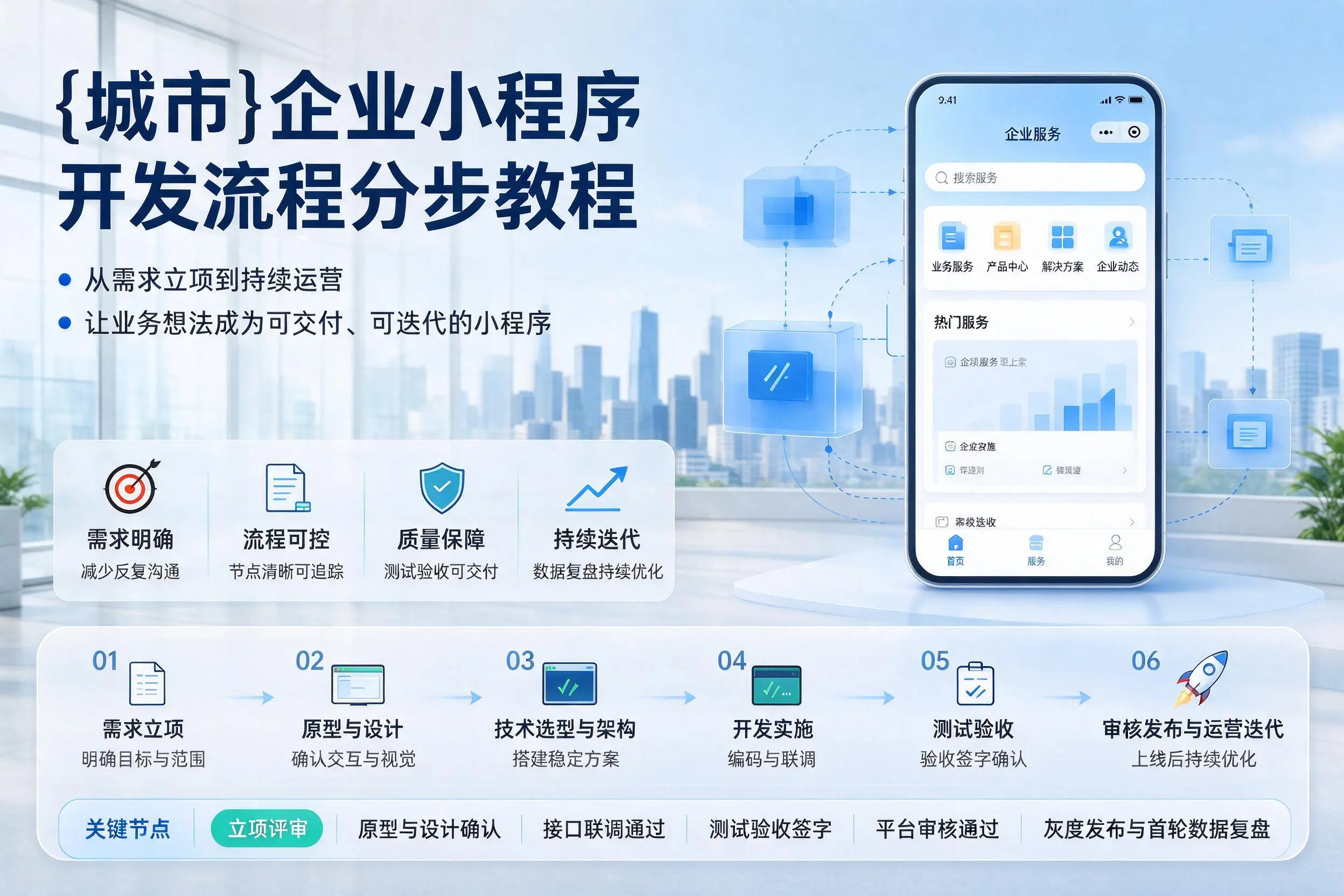 宜宾企业小程序开发流程分步教程与关键节点说明