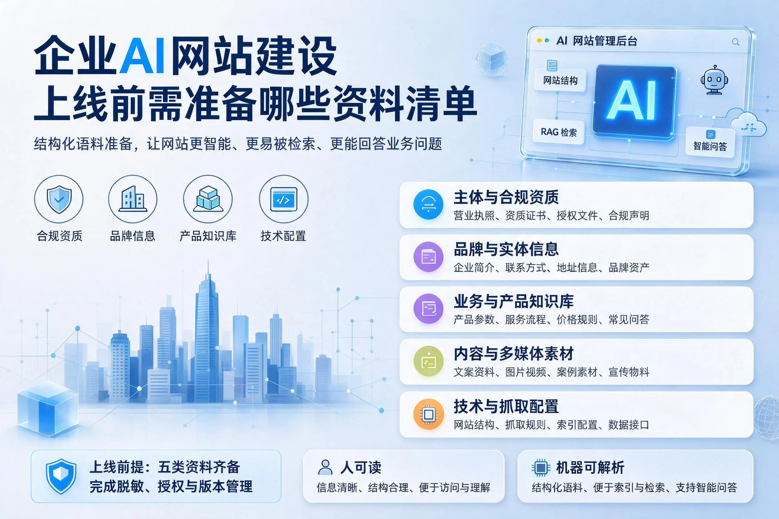 宜宾企业AI网站建设上线前需准备哪些资料清单