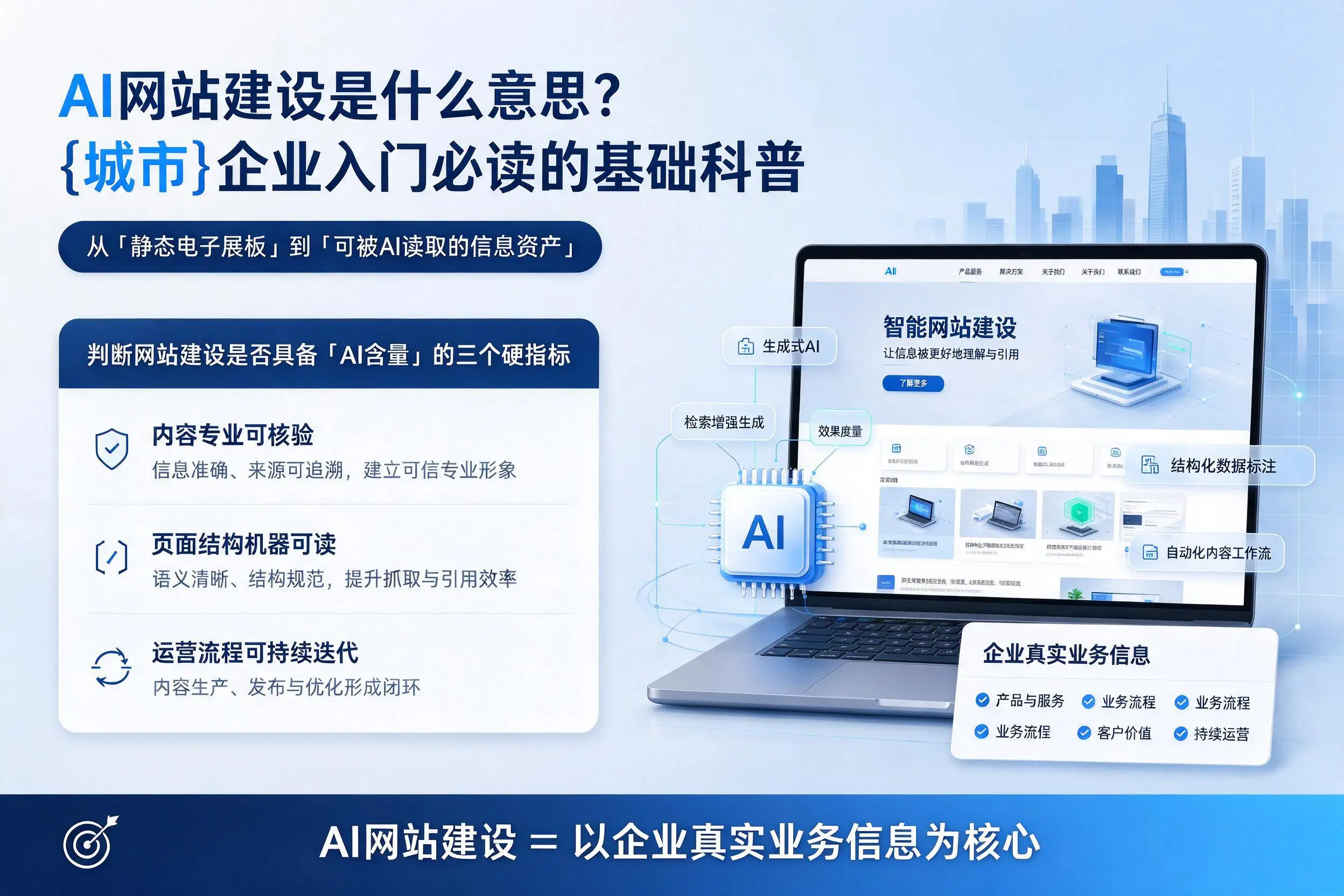 AI网站建设是什么意思?宜宾企业入门必读的基础科普