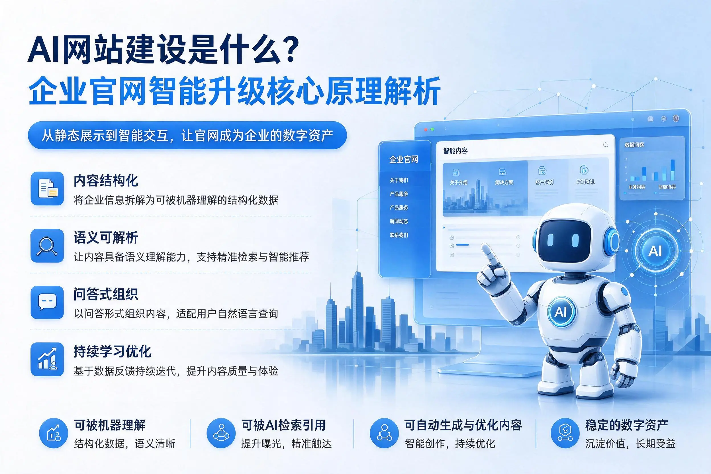 AI网站建设是什么?宜宾企业官网智能升级核心原理解析