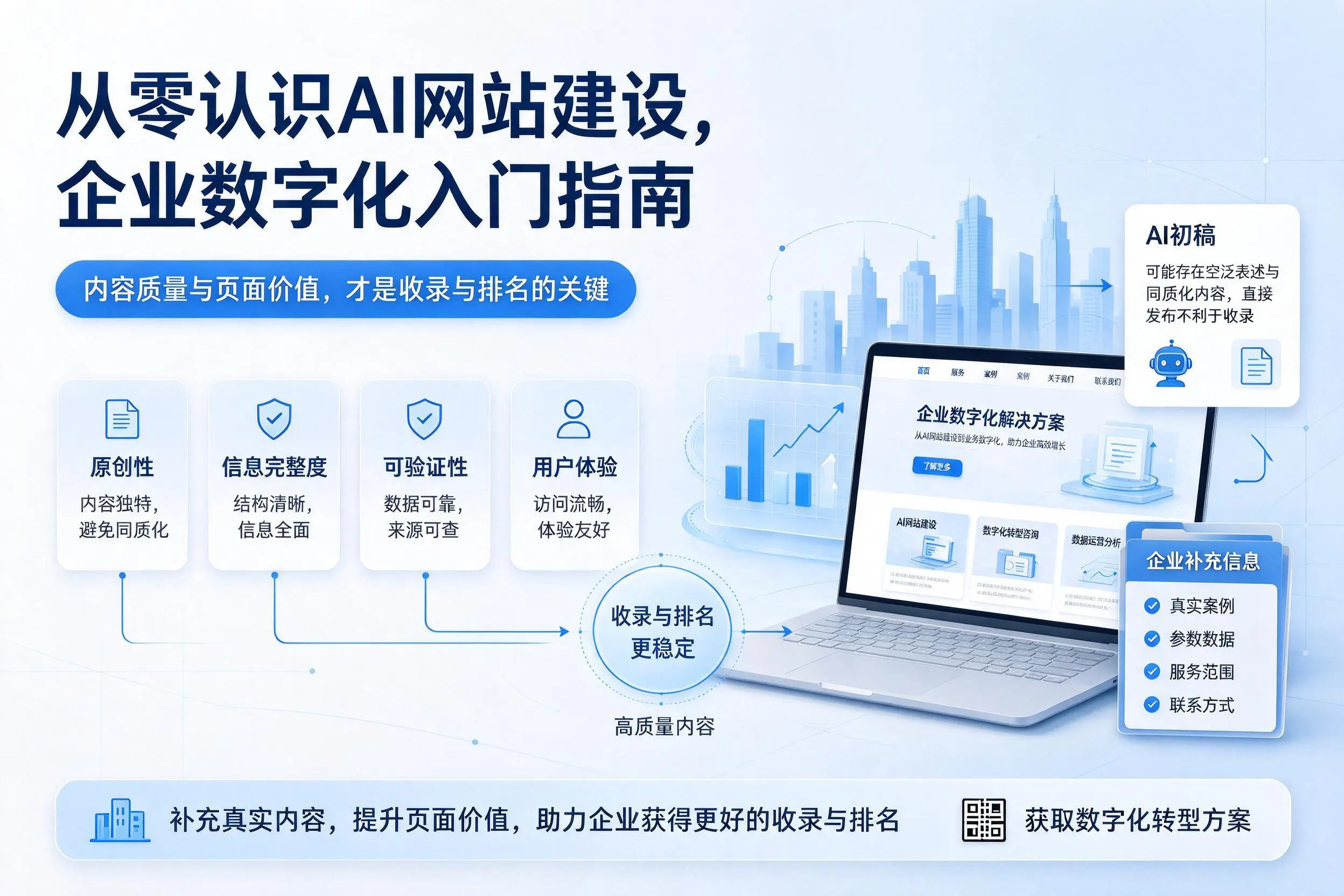 从零认识AI网站建设，宜宾企业数字化入门指南