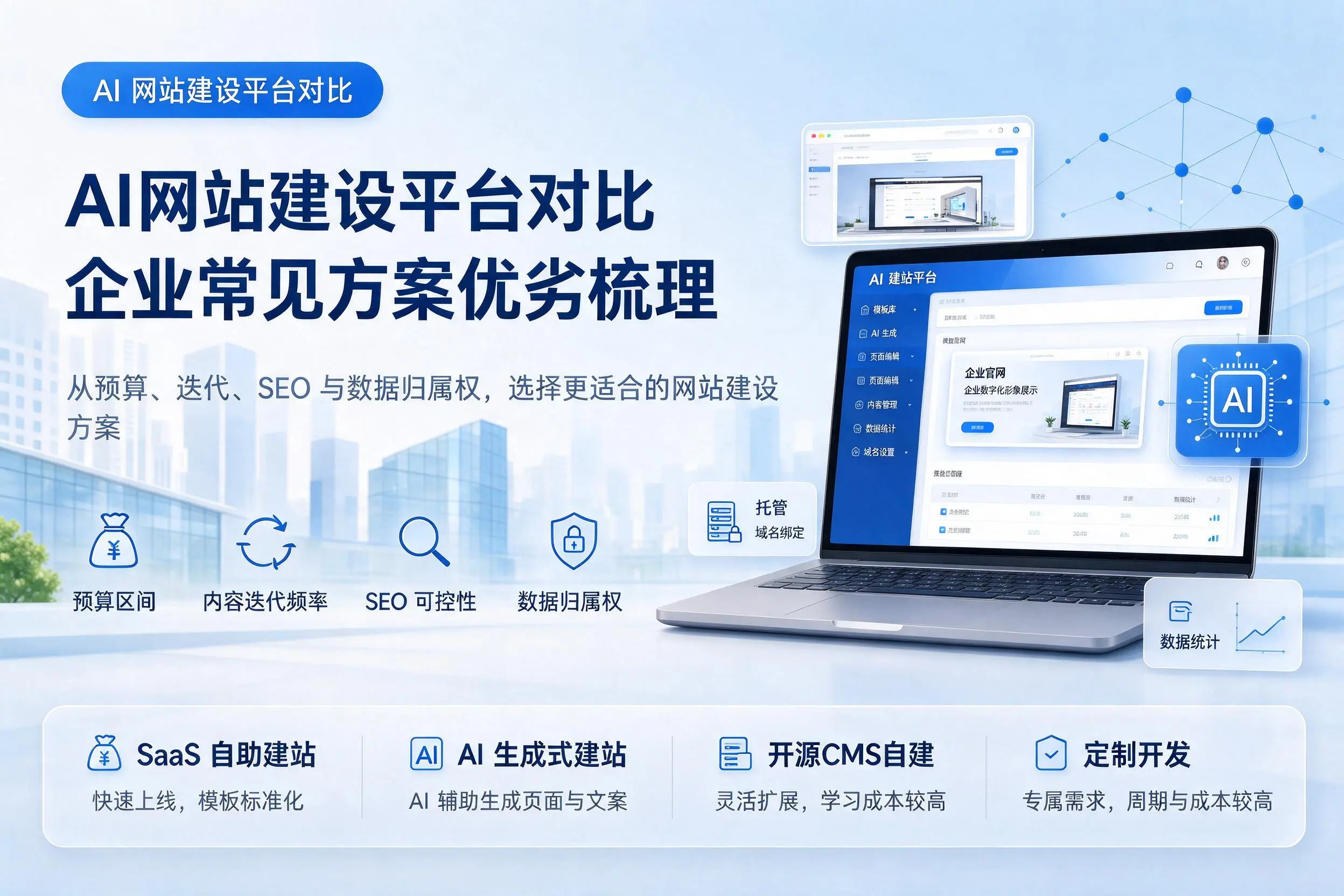 AI网站建设平台对比，宜宾企业常见方案优劣梳理