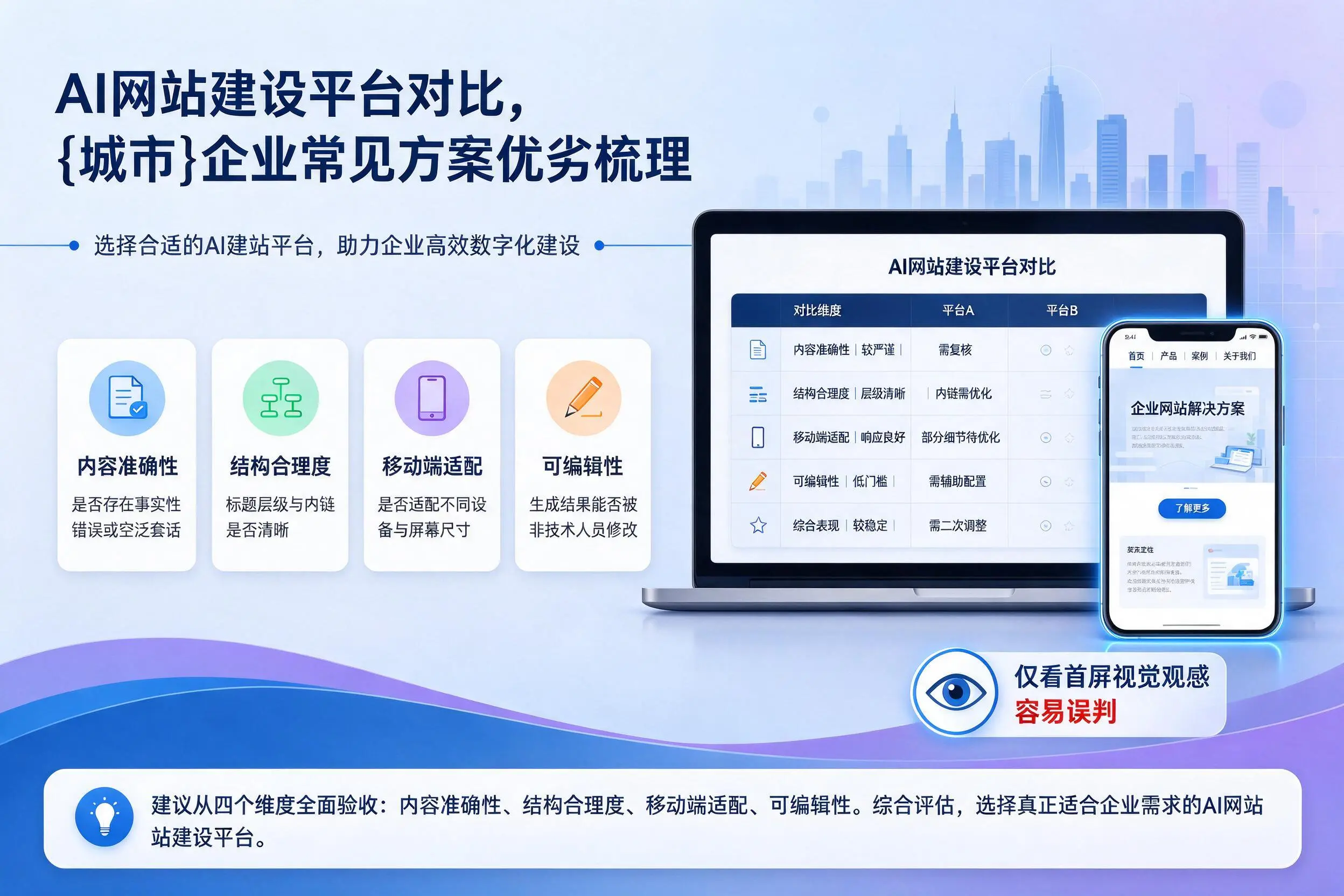 AI网站建设平台对比，宜宾企业常见方案优劣梳理