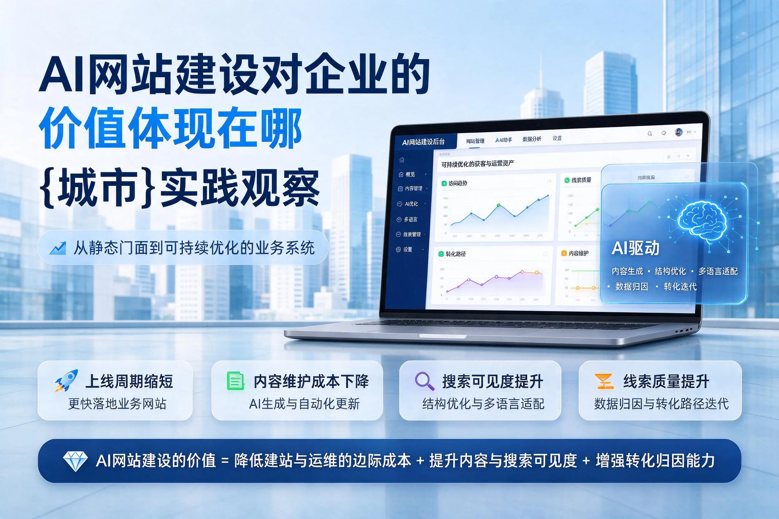 AI网站建设对企业的价值体现在哪,宜宾实践观察